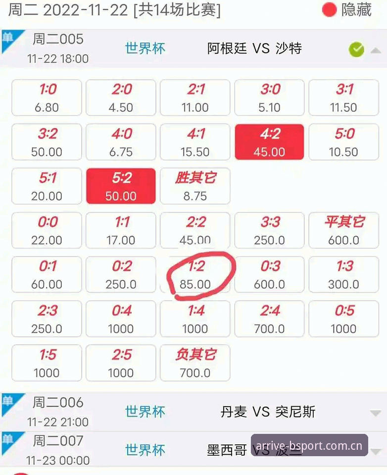 传统赔率站 vs 服务此刻到位实时赔率站：差距不止在"快"字上